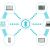 POS Systems Simplify Retail Operations