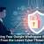 The Hidden Privacy Risks Behind Video Calls